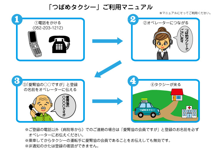 つばめタクシー利用イラスト